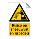 Risico op sneeuwval en ijspegels