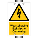 Waarschuwing Elektrische Omheining