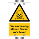 Waarschuwing Mijnen Gevaar voor Leven