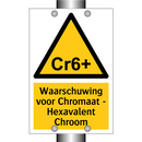 Waarschuwing voor Chromaat - Hexavalent Chroom