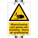 Waarschuwing voor gevaar van insluiting - Risico op verplettering