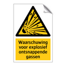 Waarschuwing voor explosief ontsnappende gassen