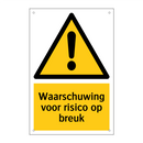 Waarschuwing voor risico op breuk