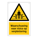Waarschuwing voor risico op verplettering