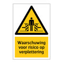 Waarschuwing voor risico op verplettering
