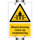 Waarschuwing risico op verplettering