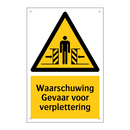 Waarschuwing Gevaar voor verplettering