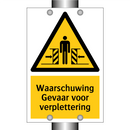 Waarschuwing Gevaar voor verplettering