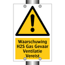 Waarschuwing H2S Gas Gevaar Ventilatie Vereist