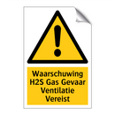 Waarschuwing H2S Gas Gevaar Ventilatie Vereist