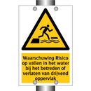 Waarschuwing Risico op vallen in het water bij het betreden of verlaten van drijvend oppervlak