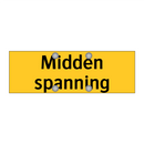 Midden spanning
