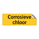 Corrosieve chloor